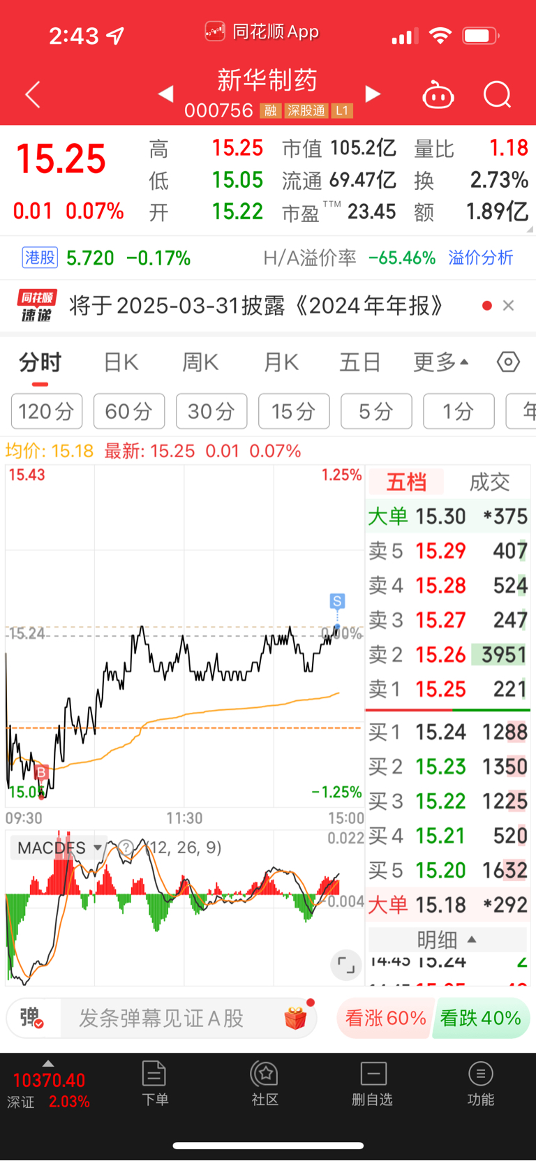 新華制藥股票最新動(dòng)態(tài)更新，行業(yè)分析與市場趨勢